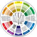 THE COLOR WHEEL COMPANY™ | COLOR WHEEL™  kleurencirkel, Engelstalig — klein Ø 13 cm, 1 stuk, 1. Engelstalige uitvoering