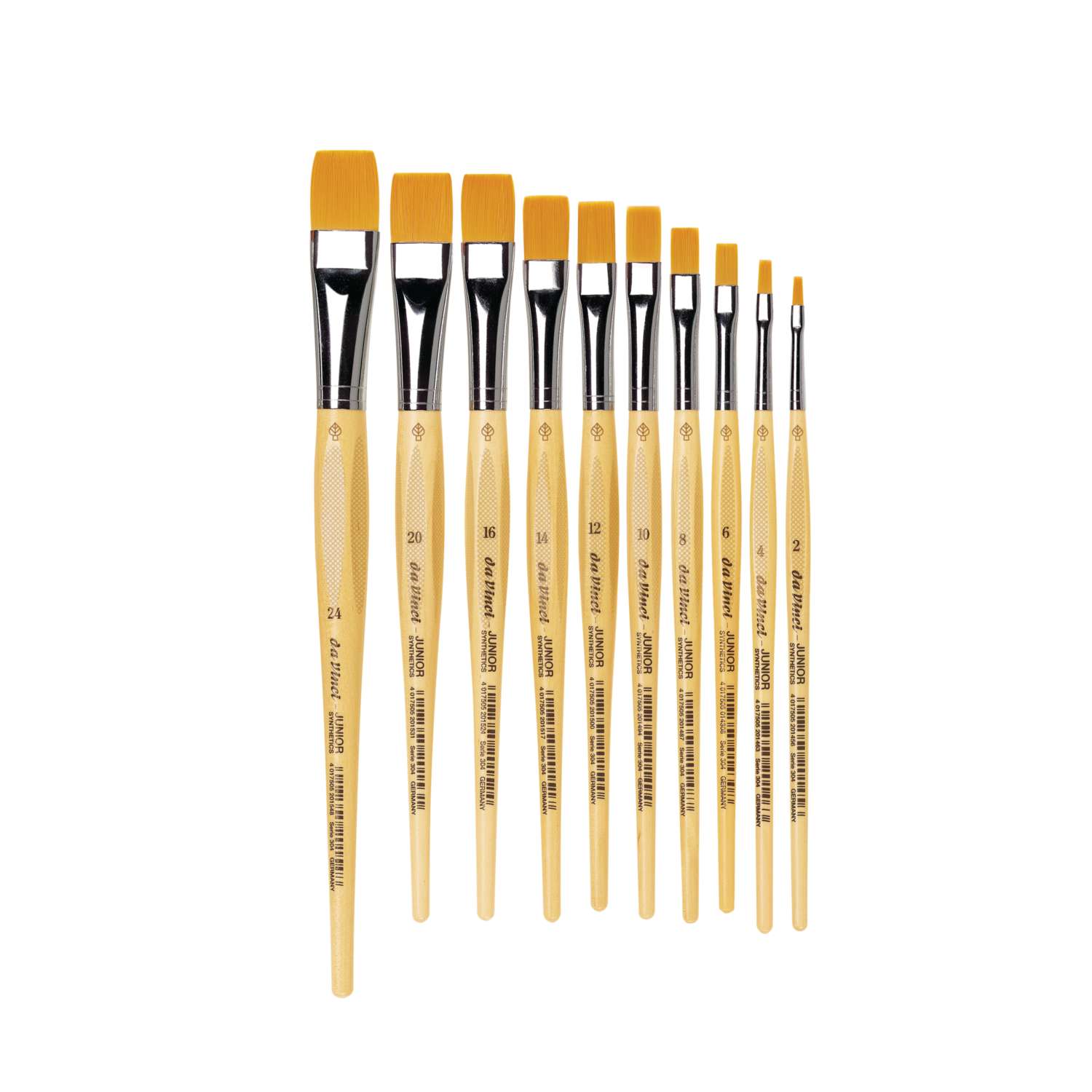 Set De 4 Pinceaux Raphael Aquarelle - Série 8351 Petit Gris Synthétique - N°2, 6, 10, 14 Avec Carte