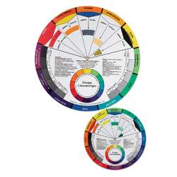 THE COLOR WHEEL COMPANY™ | COLOR WHEEL™  kleurencirkel