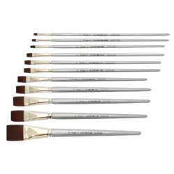 lineo | PERFECT ACRYL 397 penseel ○ plat — synthetisch haar